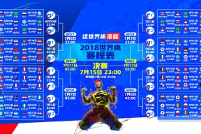 乒乓球俱乐部会员运营：留存与转介绍方案，乒乓球俱乐部会员协议
